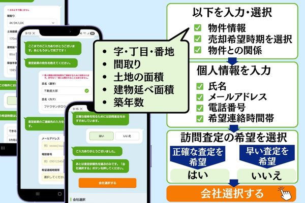 SUUMO一括査定 申し込み手順2