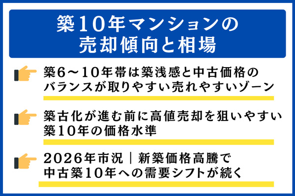 築10年マンションの売却傾向と相場|なぜ売れやすいのか