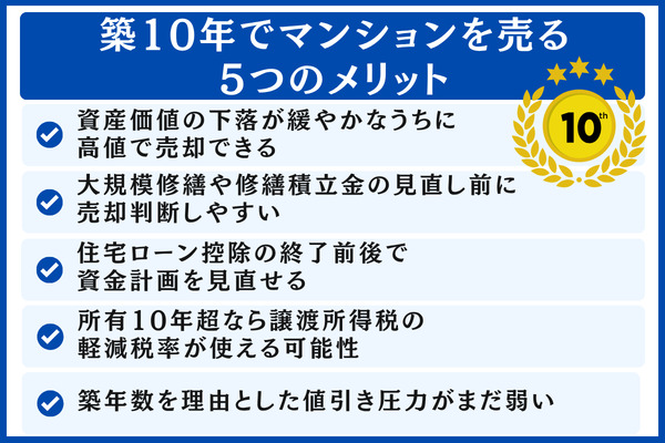 築10年でマンションを売る5つのメリット