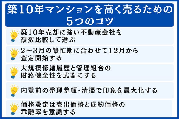築10年マンションを高く売るための5つのコツ