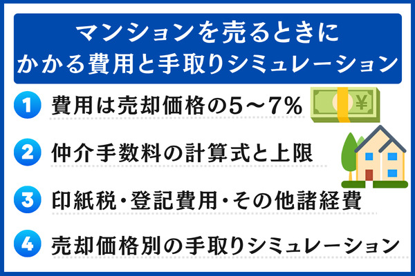 マンションを売るときにかかる費用と手取りシミュレーション