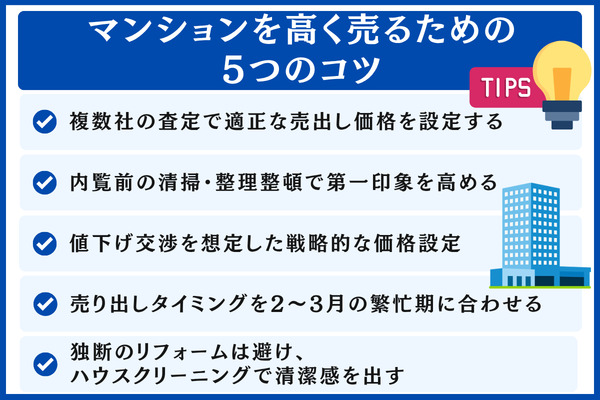 マンションを高く売るための5つのコツ