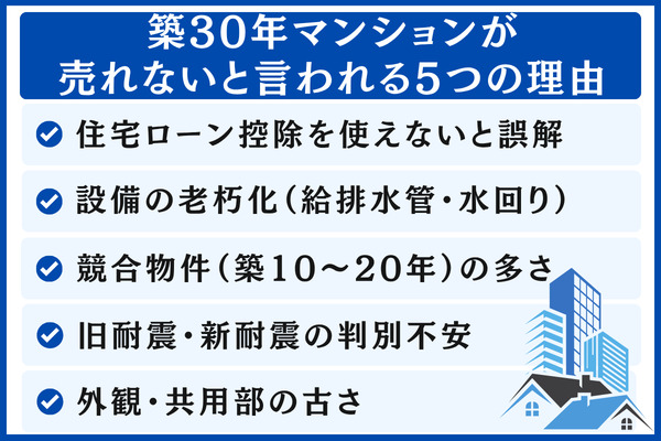 築30年マンションが「売れない」と言われる5つの理由