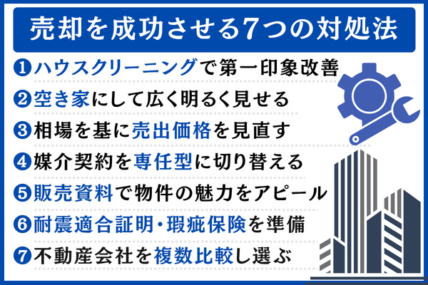 築30年マンションを売るための7つの対処法