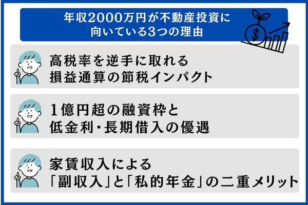 年収2000万円が不動産投資に向いている3つの理由