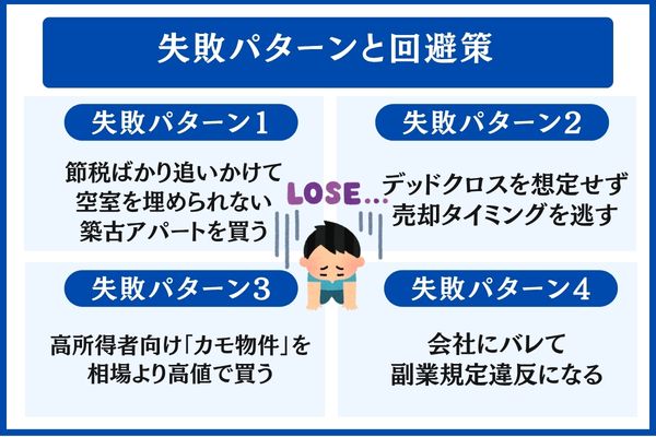 失敗パターンと回避策