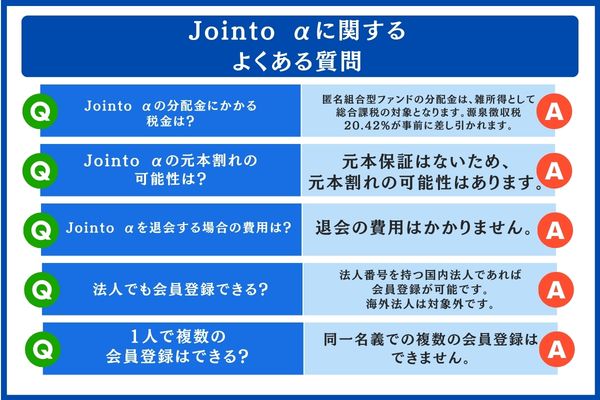 Jointo αに関するよくある質問