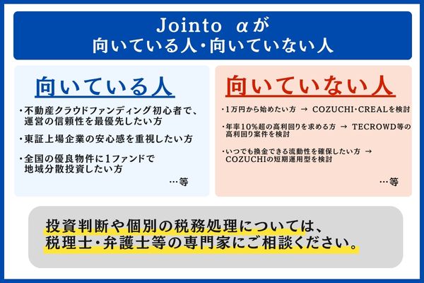 Jointo αが向いている人・向いていない人