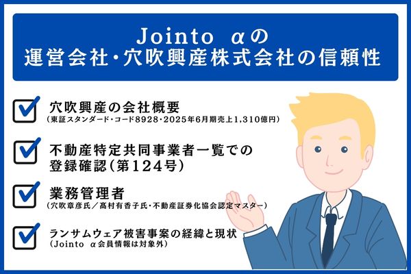 Jointo αの運営会社・穴吹興産株式会社の信頼性