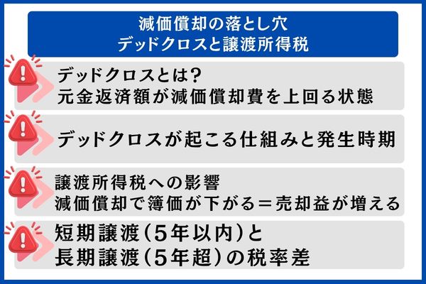 減価償却の落とし穴|デッドクロスと譲渡所得税