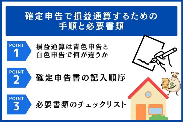 確定申告で損益通算するための手順と必要書類