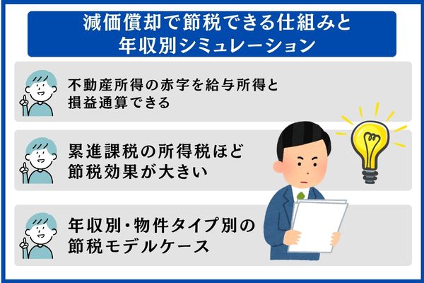 減価償却で節税できる仕組みと年収別シミュレーション