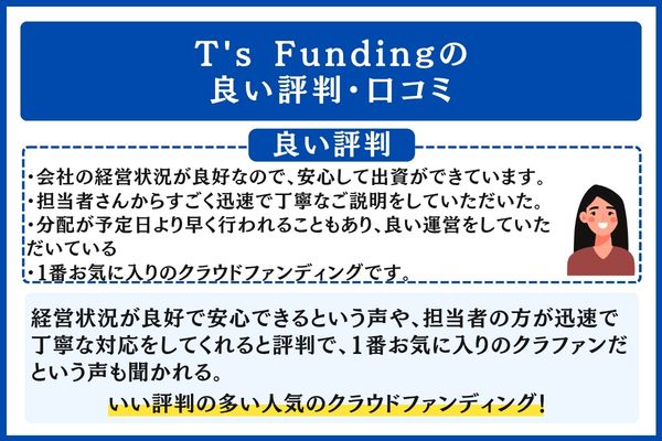 T's Fundingの良い評判・口コミ