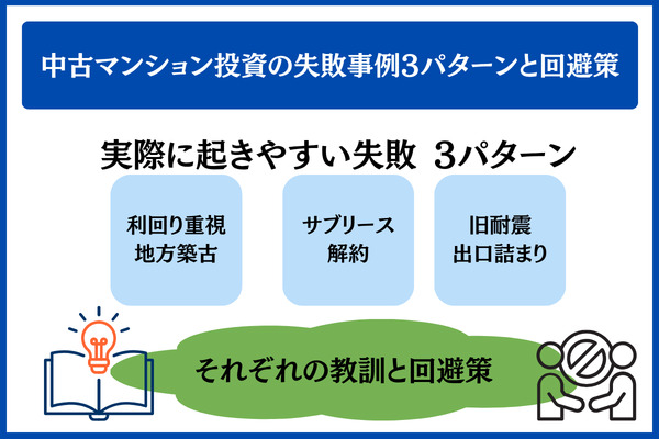 中古マンション投資の失敗事例3パターンと回避策