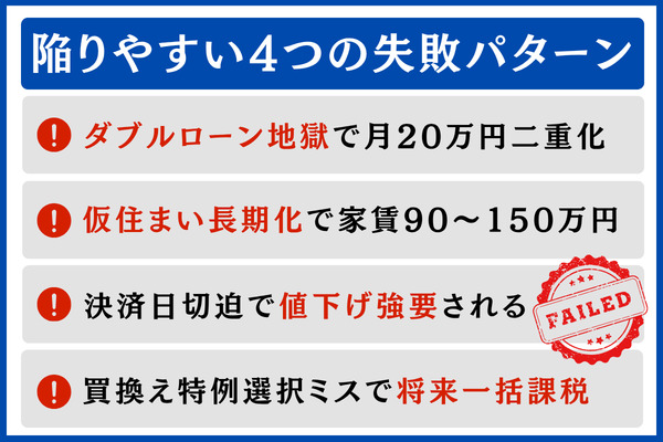 マンション買い替えで陥りやすい4つの失敗パターンと回避策