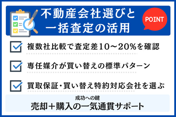 マンション買い替えを成功させる不動産会社選びと一括査定の活用