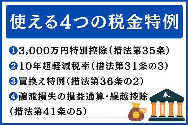 マンション買い替えで使える4つの税金特例と選び方フローチャート