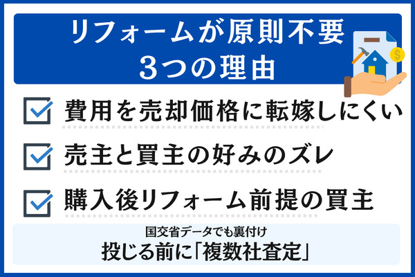 マンション売却前のリフォームは原則不要|結論と理由