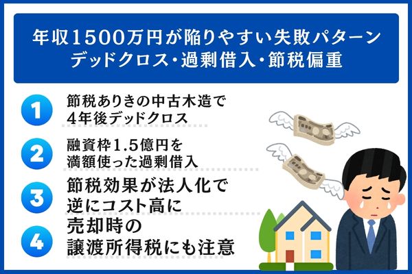 年収1500万円が陥りやすい失敗パターン|デッドクロス・過剰借入・節税偏重