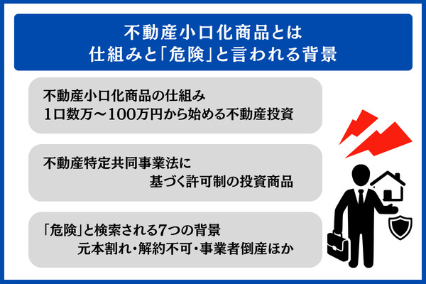 不動産小口化商品とは|仕組みと「危険」と言われる背景