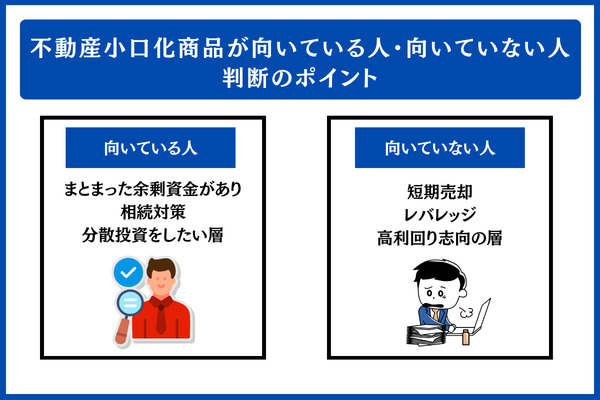 不動産小口化商品が向いている人・向いていない人|判断のポイント