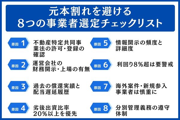 元本割れを避ける8つの事業者選定チェックリスト