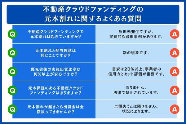 よくある質問(FAQ)