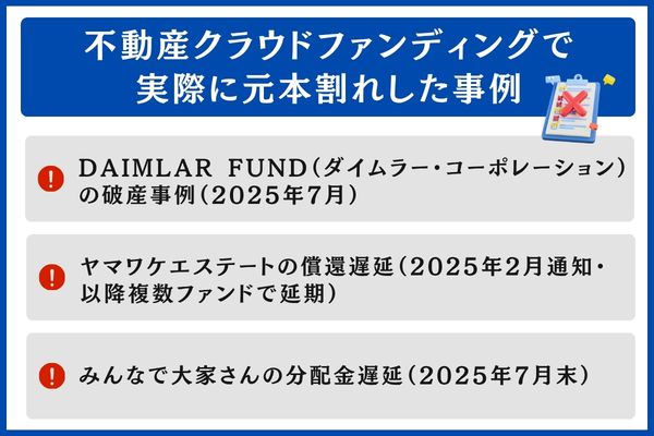 不動産クラウドファンディングで実際に元本割れは起きたのか|トラブル事例まとめ