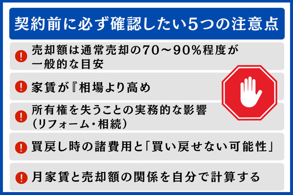 契約前に必ず確認したい注意点・デメリット