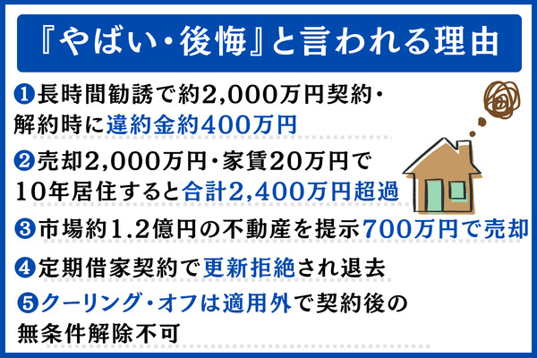 「ハウス・リースバックはやばい・後悔」と言われる理由とハウスドゥ商品仕様での回避策