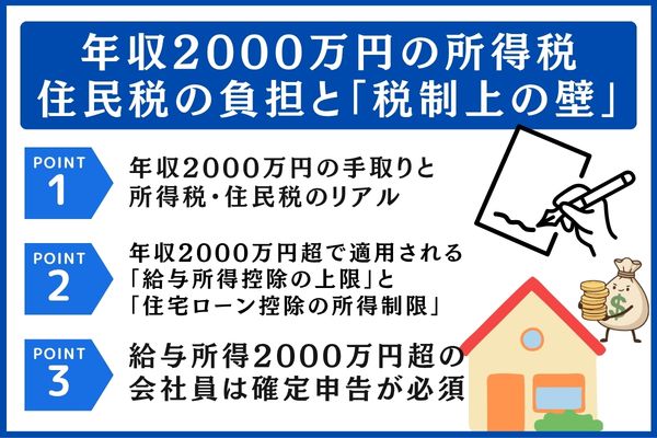 年収2000万円の所得税・住民税の負担と「税制上の壁」