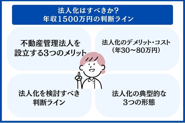 法人化はすべきか|年収1500万円の判断ライン