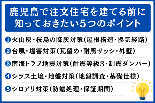 鹿児島で注文住宅を建てる前に知っておきたい5つのポイント