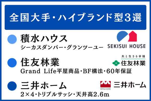 全国大手・ハイブランド型3選