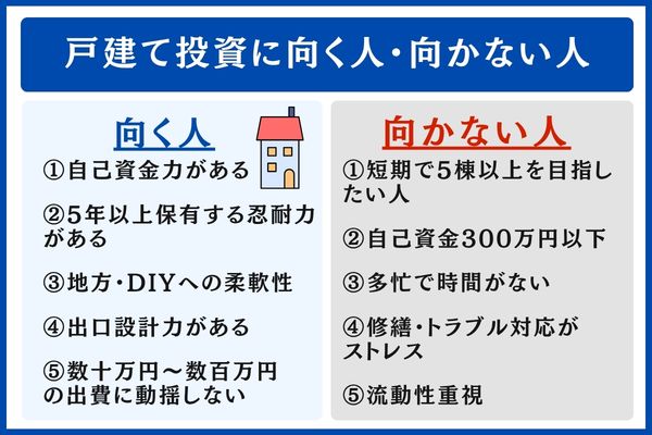 戸建て投資に向いている人・向いていない人