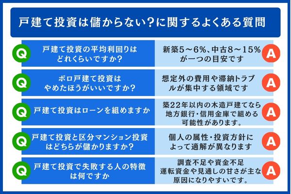 戸建て投資は儲からない？に関するよくある質問