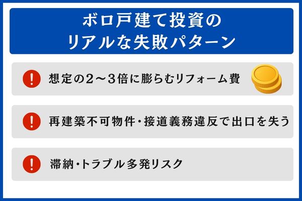 ボロ戸建て投資のリアルな失敗パターン