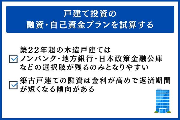 戸建て投資の融資・自己資金プランを試算する