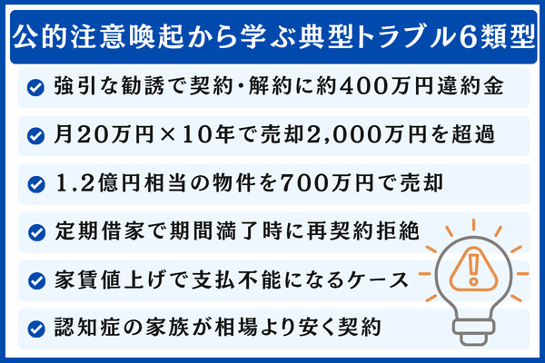相場が崩れたときに起きるトラブル|公的注意喚起から学ぶ
