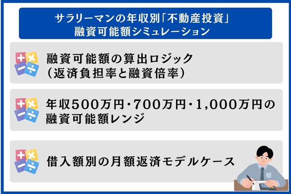 サラリーマンの年収別 不動産投資 融資可能額シミュレーション