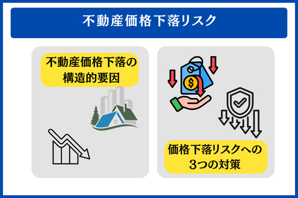 不動産価格下落リスク