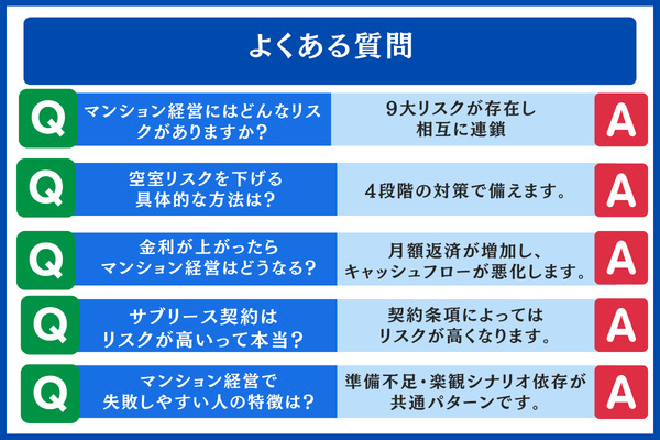 よくある質問 マンション経営の9大リスク