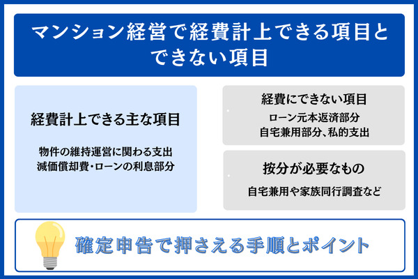 マンション経営で経費計上できる項目とできない項目