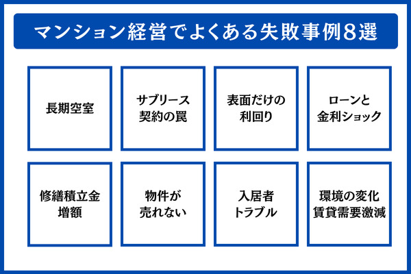 マンション経営でよくある失敗事例8選