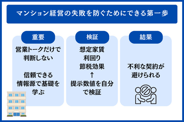 マンション経営に失敗しやすい人の特徴