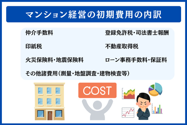 マンション経営の初期費用の内訳