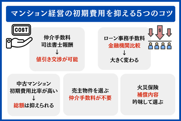 マンション経営の初期費用を抑える5つのコツ