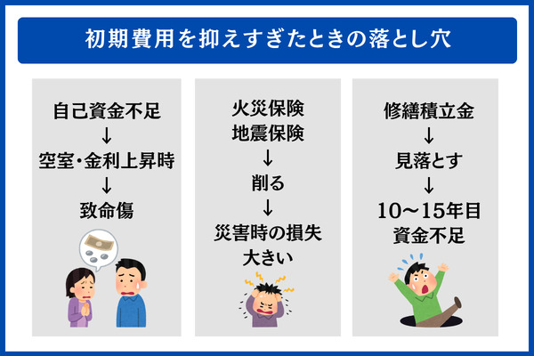 初期費用を抑えすぎたときの落とし穴