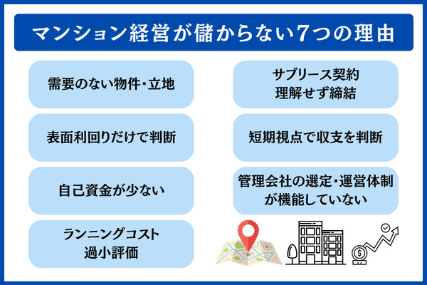 マンション経営が儲からない7つの理由