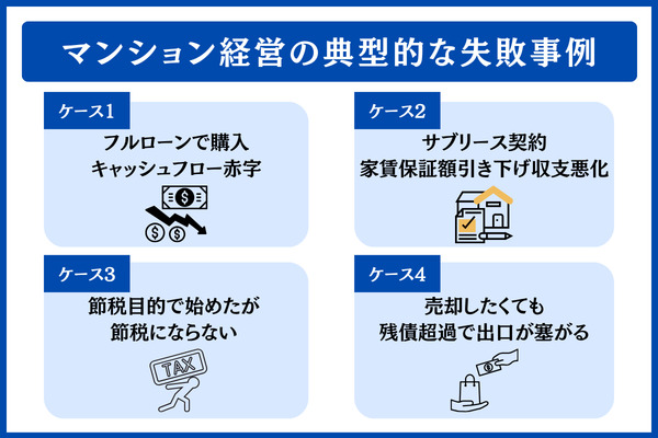 マンション経営の典型的な失敗事例
